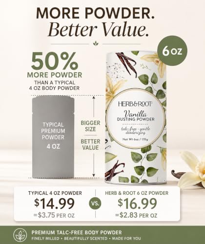 Herb & Root Talc Free Body Dusting Powders. Rose, Vanila, Sandalwood, Lavender, Jasmine, and Gift Sets (Full Size, Vanilla) Alternate view