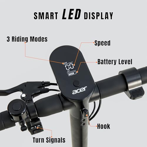Acer Electric Scooter for Adults, 250/350W Motor, 18/37