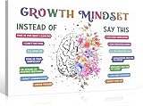 Photo Gallery huabsad poster su tela con scritta "growth mindset affirmations for kids mental health emozioni", con cornice in legno, 30,5 x 40,6 cm Photo Gallery huabsad poster su tela con scritta "growth mindset affirmations for kids mental health emozioni", con cornice in legno, 30,5 x 40,6 cm