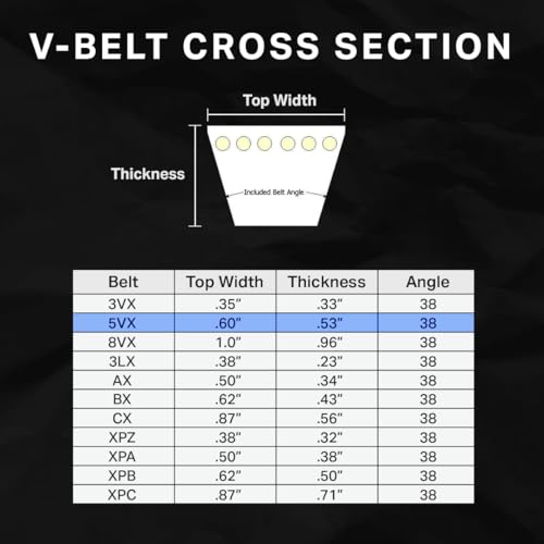 Image of BESTORQ 5VX1320 Rubber V-Belt, Raw Edge /Cogged, Black, 132 inch Length x 0.63 inch Width x 0.53 inch Height
