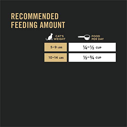 Purina Pro Plan LIVECLEAR Cat Food - Image 10