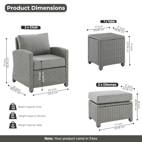 Image of DEVOKO 5 Pieces Patio Furniture Set Outdoor Sofa and Ottoman Set with Cushions & Center Table, HDPE Wicker Rattan for Lawn, Pool, Balcony, Backyard (Silver and Grey)