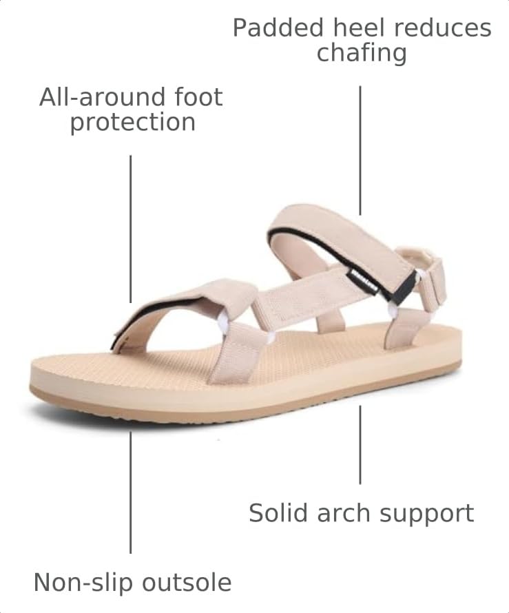 Image of WateLves Womens-Sport-Sandals Outdoor Hiking Sandals with-Arch-Support Comfortable Webbing-Water-Athletic Beach-Sandals for Travel-Walking-Trekking-Camping