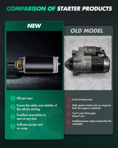 Image of SCITOO Starters New Compatible for Cub Cadet Tractors-Garden 2072 1987-1989 2082 1992-2000 for Toro Mowers-Fairway Groundsmaster 117 1985-1990 Mowers-Zero Turn 720-Z Tractor 1987 5774N SAB0026