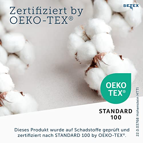 Inkontinenz Matratzenauflage von SETEX im Doppelpack