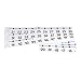hand2mind -20 to 100 Integer Number Line for Classroom Wall, Math Borders Classroom Bulletin, Number Lines for Students, Teacher Supplies, Number Line with Negative Numbers, Math Posters (12 Sections)