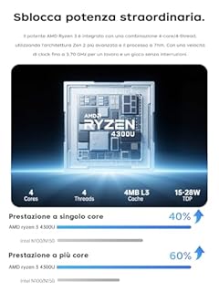 ACEMAIGC PC Portatile 17,3 Pollici 4300U,Fino a 3,7 GHz,16GB DDR4 512GB SSD,Computer Portatile con Tastiera Italiana,Notebook 17 Pollici,Batteria 5500 MAh,BT5.0,WiFi,180° pieghevole,Argento