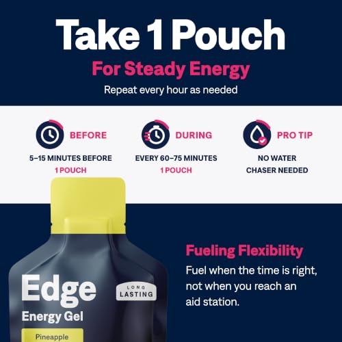UCAN Edge Sugar-Free Energy Gel
