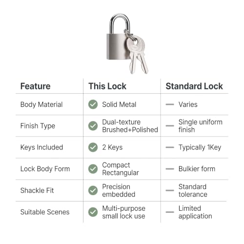 Image of 12 Pcs Mini Suitcase Locks with Different Keys Small Keyed Padlocks(Silver) | Toolbox Backpack Boxes Travel Bags Locker Locks