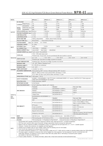 MPM-65-12ST alimentation 65W à haut rendement énergétique - 4
