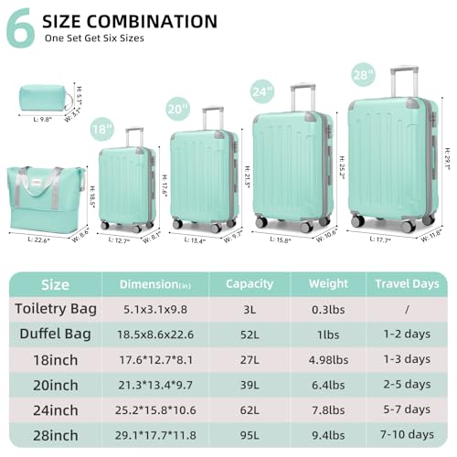 Image of LARVENDER Luggage Sets 6 Piece, Expandable Luggage Set Clearance for Women, Suitcases with Wheels, Hardside Hard Shell Travel Luggage with TSA Lock, Mint Green