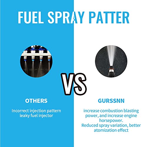 image for Gurssnn Fuel Injectors 12580681 2 Holes Set Of 8 For Chevy Silverado 0