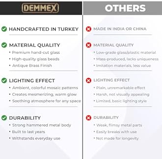 DEMMEX Turkish Moroccan Mosaic Table Lamp – Handcrafted Tiffany-Style Colorful Glass Swan Neck Bedside, Desk, Table Light, Boho Artisan Accent Lighting for Bedroom or Living Room – 15" H, Turquoise