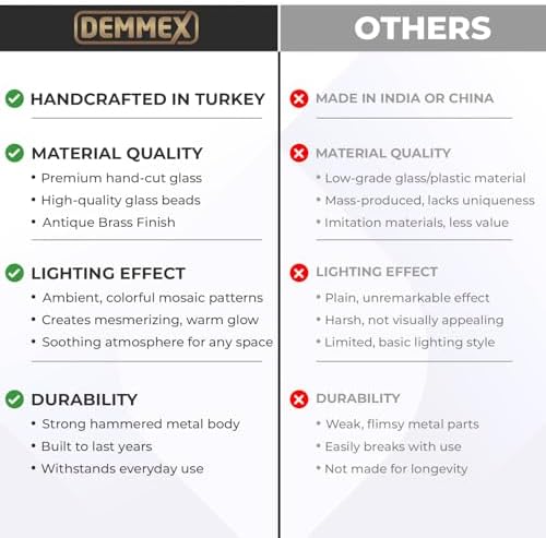 DEMMEX Genuine Turkish Lamp, Made in Turkey, Turkish Moroccan Mosaic Table Bedside Lamp, 100% Handmade, Antique Brass Color Metal Body and Decorative Metal Base, Gooseneck, 15 Inch (Turquoise)