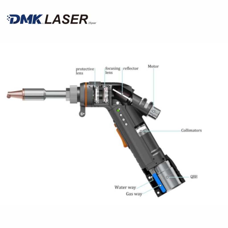 DMK SUP33T 2025New Handheld Laser Welding Gun SUP Water-Cooled