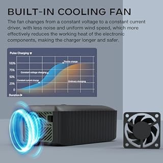 Battery Charger 48V/60V 3A, Lead Acid Battery Chargers for 3 Hole Plug Bicycle Scooters Harley Golf Cart, IPX3 Waterproof