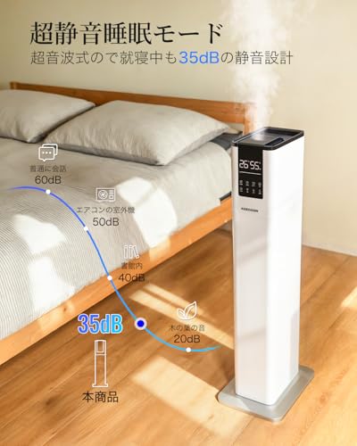 KEECOON KC-MH-2301W 加湿器 の商品画像 5