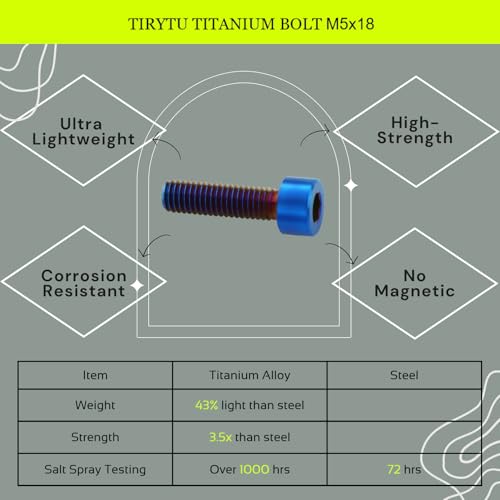 Image of M5x18 Titanium Bolts Socket Head Cap Screw, Burnt Blue, 4PC
