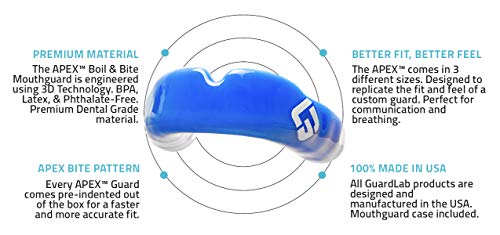 Image of GuardLab APEX Boil & Bite Mouthguard by 3D Protection | High-Tech & Customizable