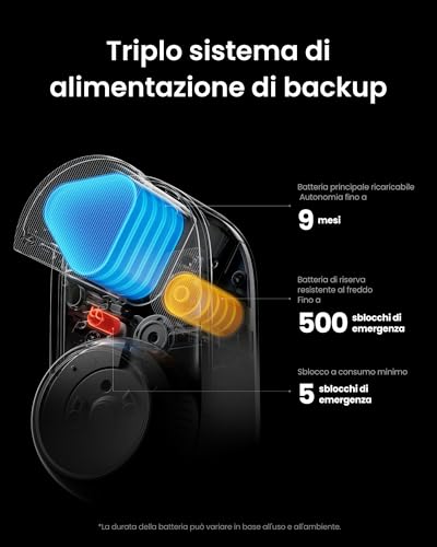 SwitchBot WiFi Smart Lock Ultra Con Tastierino Touchscreen, Serratura Smart Con Impronte Digitali, Serratura Elettronica Con Batteria Ricaricabile, Adatta A Porte Europee, Matter/Alexa/Google - Immagine 2