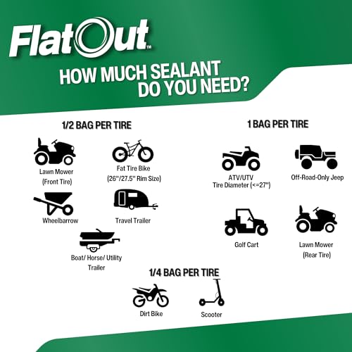 image for FlatOut Off-Road Tire Sealant, Outdoor Power Equipment Formula, Preven