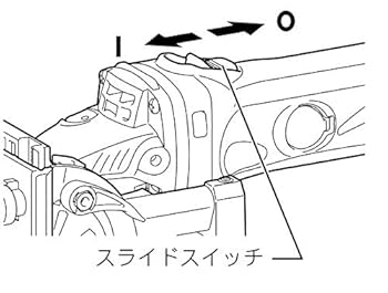 Amazon | マキタ(Makita) 充電式ジョイントカッタ 18V バッテリ