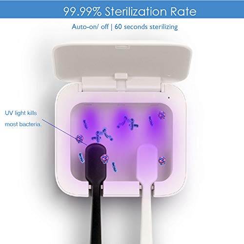 image for Unknown Toothbrush Cleaner, Portable Toothbrush Travel Case with 3-Pac