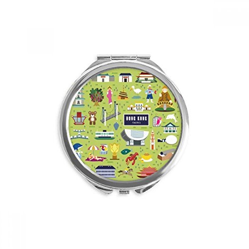 Miroir rond maquillage de poche pour vos voyages et retouches express en ville
