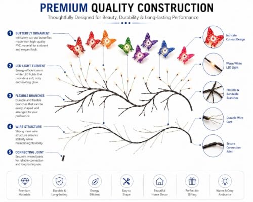 Image of P SEVEN Cherry Blossom LED String Lights, Butterfly Vine Wall LED Decor with Remote Control, USB Powered, DIY Indoor Decoration Illuminated Artificial Twig Garland(Butterfly LED Wall Decor Lights)