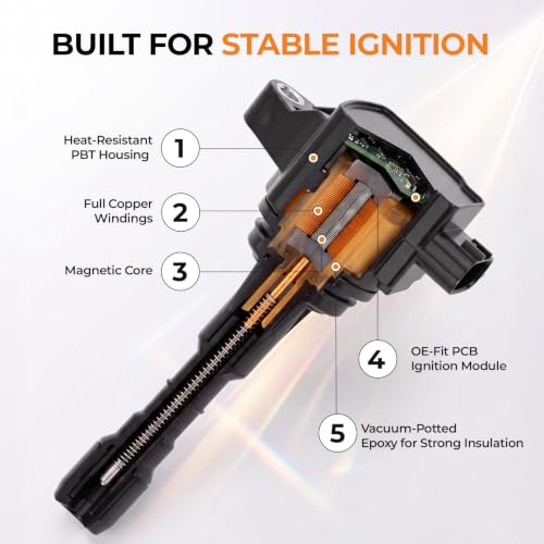 Autoexact Ignition Coil Pack and Iridium Spark Plugs Kit Fit for Ford 2005-2011 Focus 2010-2013 Transit Connect 2005-2008 Escape Mazda 3 6 Tribute Mariner 2.0L 2.3L L4, Replaces FD505 3403 4 Sets by autoexact - Used condition - Image 5