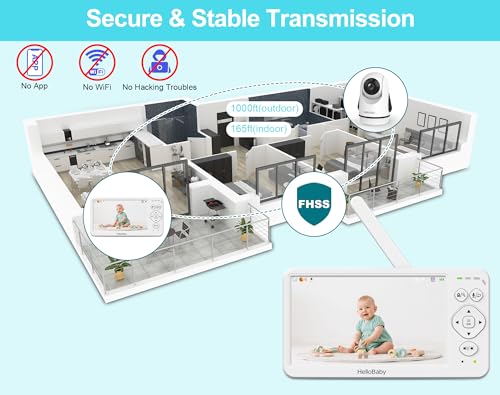HelloBaby HB6363 6-Inch Video Baby Monitor – Closed-RF, 30H Battery, No Wi-Fi — view 7