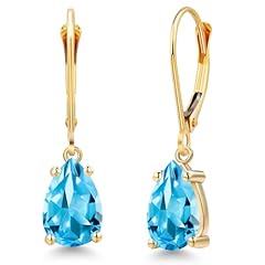 Swiss Blue Topaz, November