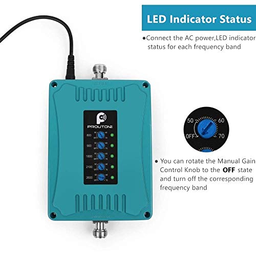 Amplificatore di Segnale 4G gsm Ripetitore Tim