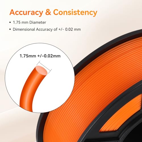 Image of TECBEARS PLA 3D Printer Filament, PLA Filament 1.75mm, Neatly Wound 3D Printing Filament, Dimensional Accuracy + /- 0.02 mm,Fits for Most FDM 3D Printers,1 Kg Per Spool, Pack of 2, Black+Black