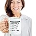 Funny Tech Support Checklist Helpdesk Hotline Coffee & Tea Gift Mug, Gifts for Men & Women Technical Support Engineer, Computer Geek or Nerd and Help Desk (11oz)