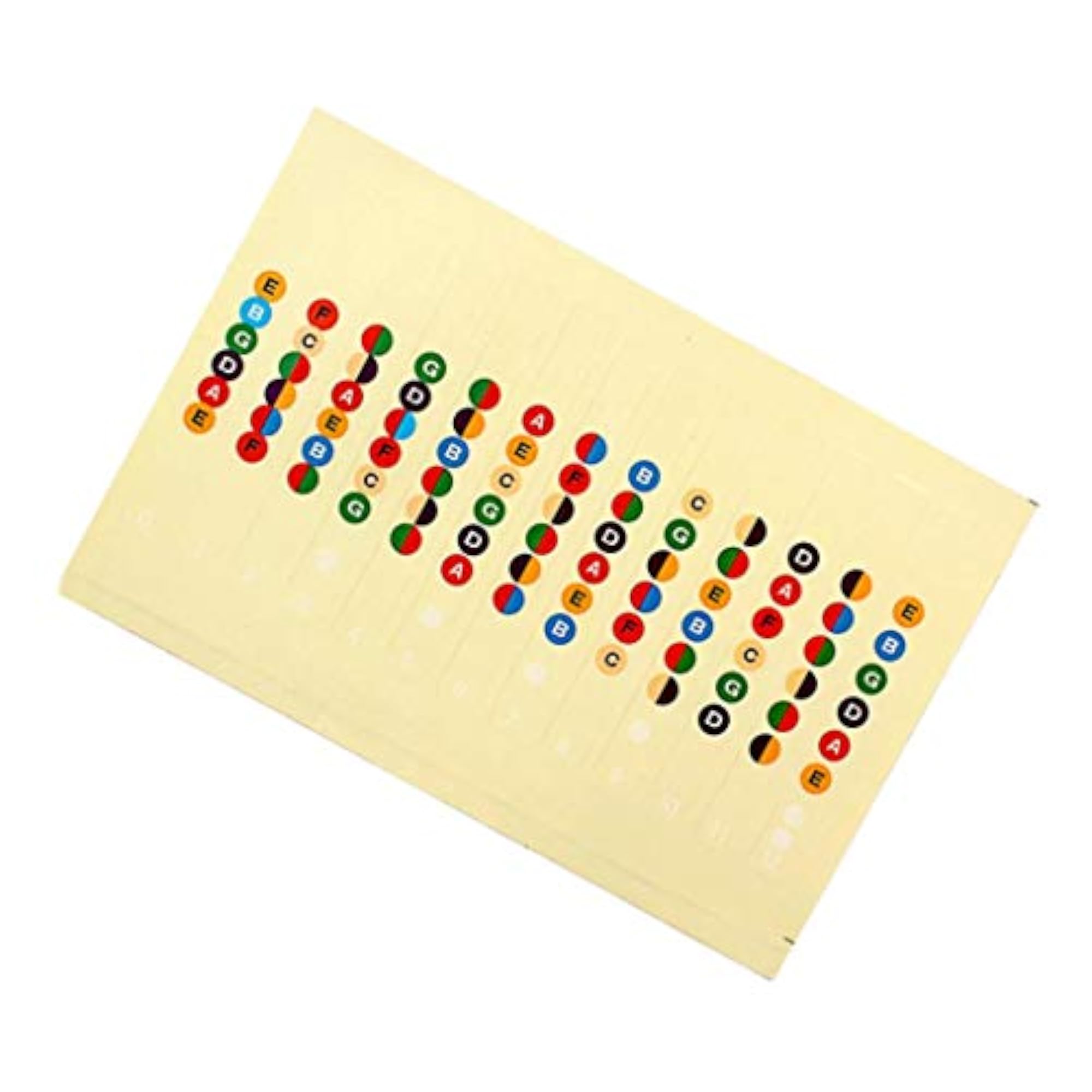 Guitar Fretboard Note Decals Fingerboard Map Sticker