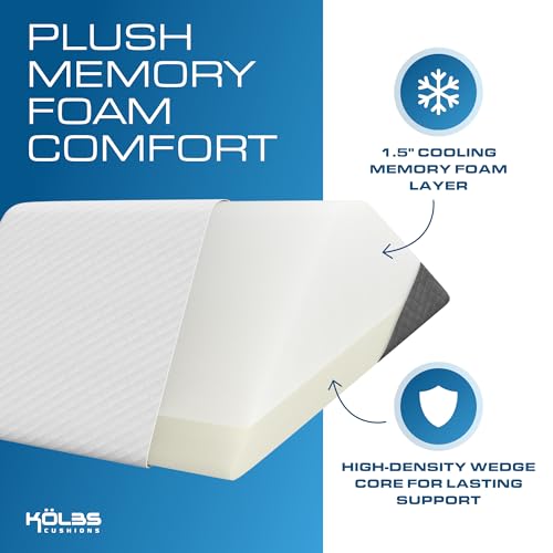 Image of Kolbs Bed Wedge Pillow for Sleep Apnea, FSA Eligible Acid Reflux, and Back Pain Relief, with Chic Jacquard Cover - Headboard Wedges for Sleeping (4 Piece Wedge Set)