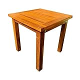Aconsejamos un mínimo de dos tratamientos al año con aceite para nutrir la madera. Para lavarlo, usar un trapo húmedo y jabón neutro. Para alargar la vida útil de los muebles de exterior, aconsejamos tapar con una funda opaca e impermeable si no se utilizan.
