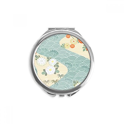 Miroir de maquillage nomade pour retouches en voyage