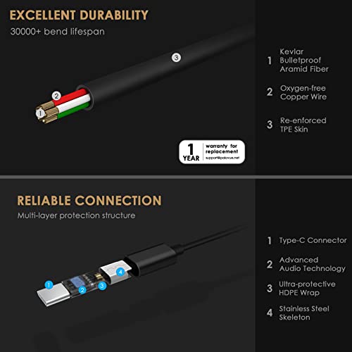 Palovue Usb Type C Headphones In Ear Earphones Earbuds With Mic And Volume Control Compatible With Google Pixel Samsung Oneplus Huawei Sony Macbook Black #TOP4