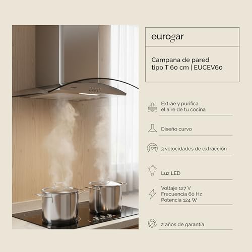 Catálogo de Extractor para Cocina , listamos los 10 mejores. 18 Imagen adicional