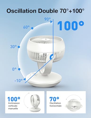 Ventilateur de table Acoolir double oscillation pour optimiser l'air du bureau