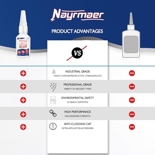Nayrmaer TF-30GLUE Metal Glue, 30 Grams Metal To Metal Glue thumb #3