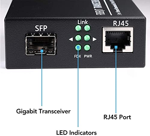Image of Open SFP Slot A Pair of 1.25G /s Gigabit Fiber Ethernet Media Converter 10 /100 /1000Base-Tx to 1000Base-SX SMF RJ45 to SFP Slot, Support SFP Gigabit modules up to 120KM(2 Pack)