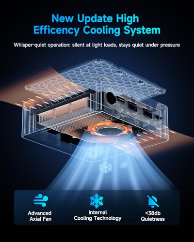 BMAX B4Ultra Mini PC Intel Twin Lake N150, Micro PC Win 11 pro 12GB DDR5 512GB SSD, Mini Desktop Computers Support 4K HDMI Display, USB3.2/USB-C/WiFi 5.0/BT5.0/VESA Mount for Office, Home, Business - Image 5