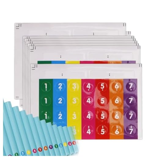 Pegatinas Notas Para Flauta Dulce Para Principiantes | Adhesivo Adhesivo Con Notas Para Flauta De Pan - Accesorio Didáctico Para Instrumentos Musicales Para Uso De Niños Y Niñas