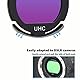 Svbony Teleskop Filter 1,25 Zoll, UHC Filter EOS, Lichtverschmutzung Filter für CCD Kameras DSLR