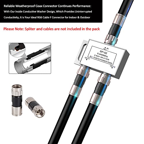 Conector coaxial F tipo macho 20 piezas para RG6 miniatura 3
