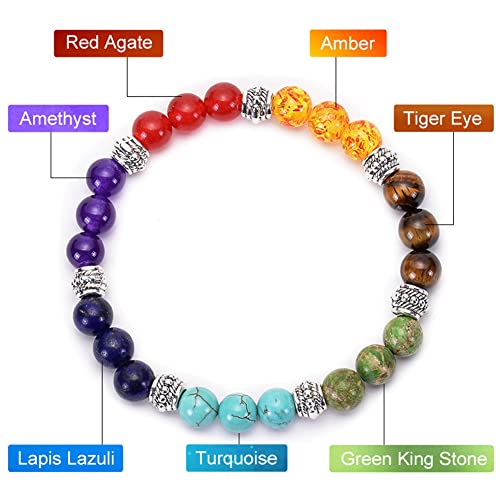 image for eswala 7 Chakra Crystals Healing Bracelet Necklace Stone Tree of Life 