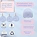 SOSOFTWELL 4 Pack N20 Nasal CPAP Mask Liners Compatible with Large Size N20 Nasal Mask Cushions Silky Comfort Reducing Facial Redness and Pressure Marks for Enhanced Comfort (White) (Large)